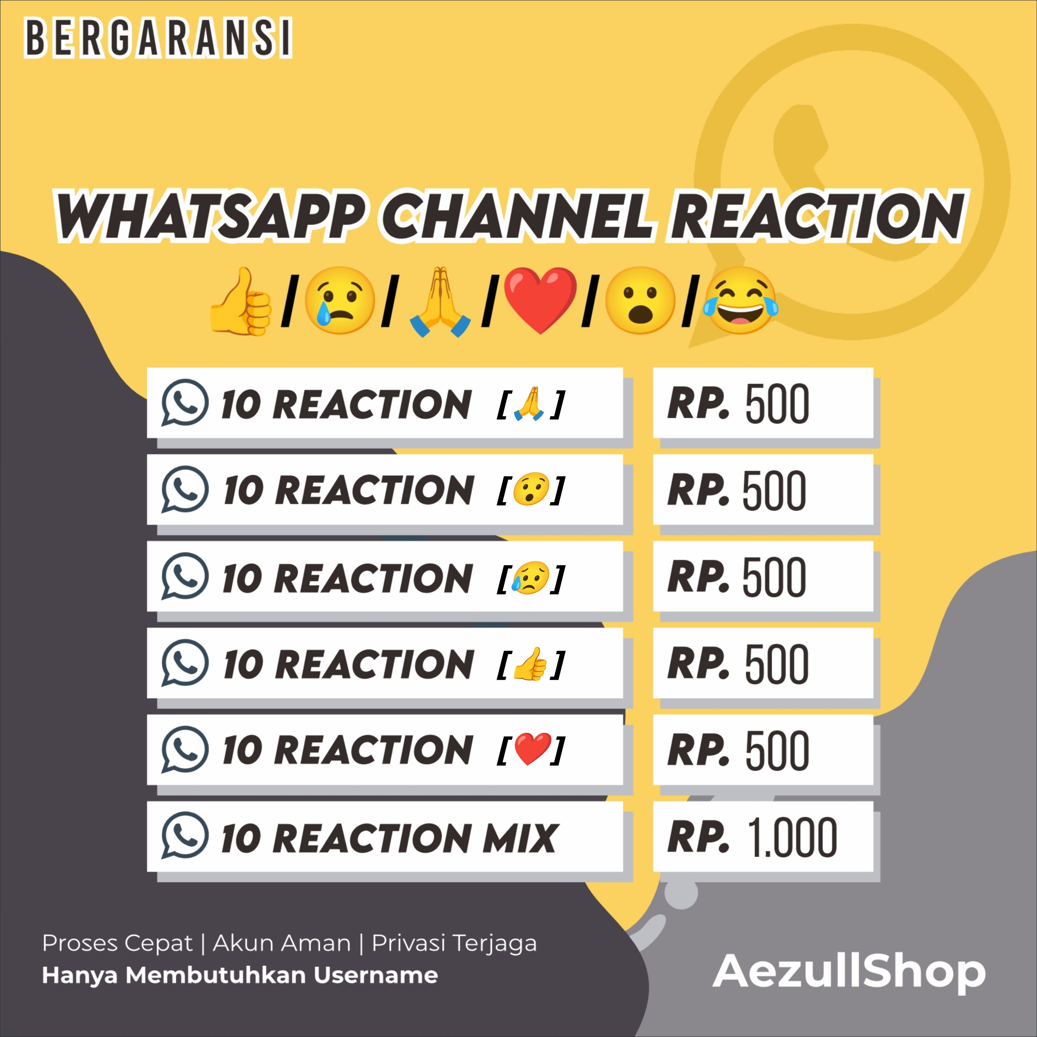 Pricelist